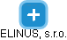 ELINUS, s.r.o. - náhled vizuálního zobrazení vztahů obchodního rejstříku