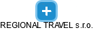 REGIONAL TRAVEL s.r.o. - náhled vizuálního zobrazení vztahů obchodního rejstříku
