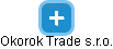 Okorok Trade s.r.o. - náhled vizuálního zobrazení vztahů obchodního rejstříku