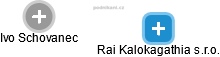 Rai Kalokagathia s.r.o. - náhled vizuálního zobrazení vztahů obchodního rejstříku