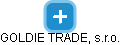 GOLDIE TRADE, s.r.o. - náhled vizuálního zobrazení vztahů obchodního rejstříku