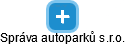 Správa autoparků s.r.o. - náhled vizuálního zobrazení vztahů obchodního rejstříku