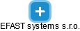 EFAST systems s.r.o. - náhled vizuálního zobrazení vztahů obchodního rejstříku
