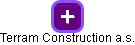 Terram Construction a.s. - náhled vizuálního zobrazení vztahů obchodního rejstříku
