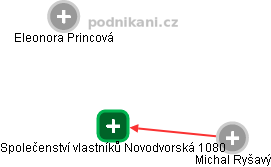 Společenství vlastníků Novodvorská 1080 - náhled vizuálního zobrazení vztahů obchodního rejstříku
