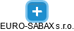EURO-SABAX s.r.o. - náhled vizuálního zobrazení vztahů obchodního rejstříku