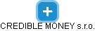 CREDIBLE MONEY s.r.o. - náhled vizuálního zobrazení vztahů obchodního rejstříku