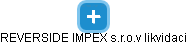 REVERSIDE IMPEX s.r.o.v likvidaci - náhled vizuálního zobrazení vztahů obchodního rejstříku