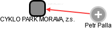 CYKLO PARK MORAVA, z.s. - náhled vizuálního zobrazení vztahů obchodního rejstříku