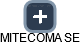 MITECOMA SE - náhled vizuálního zobrazení vztahů obchodního rejstříku