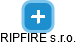 RIPFIRE s.r.o. - náhled vizuálního zobrazení vztahů obchodního rejstříku