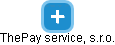 ThePay service, s.r.o. - náhled vizuálního zobrazení vztahů obchodního rejstříku