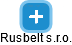 Rusbelt s.r.o. - náhled vizuálního zobrazení vztahů obchodního rejstříku