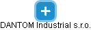 DANTOM Industrial s.r.o. - náhled vizuálního zobrazení vztahů obchodního rejstříku