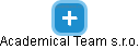 Academical Team s.r.o. - náhled vizuálního zobrazení vztahů obchodního rejstříku
