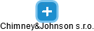 Chimney&Johnson s.r.o. - náhled vizuálního zobrazení vztahů obchodního rejstříku
