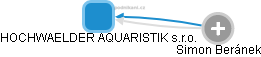 HOCHWAELDER AQUARISTIK s.r.o. - náhled vizuálního zobrazení vztahů obchodního rejstříku