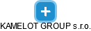 KAMELOT GROUP s.r.o. - náhled vizuálního zobrazení vztahů obchodního rejstříku