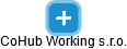 CoHub Working s.r.o. - náhled vizuálního zobrazení vztahů obchodního rejstříku