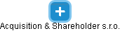Acquisition & Shareholder s.r.o. - náhled vizuálního zobrazení vztahů obchodního rejstříku
