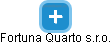 Fortuna Quarto s.r.o. - náhled vizuálního zobrazení vztahů obchodního rejstříku