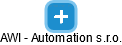AWI - Automation s.r.o. - náhled vizuálního zobrazení vztahů obchodního rejstříku