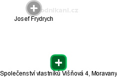 Společenství vlastníků Višňová 4, Moravany - náhled vizuálního zobrazení vztahů obchodního rejstříku