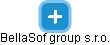 BellaSof group s.r.o. - náhled vizuálního zobrazení vztahů obchodního rejstříku