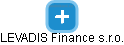 LEVADIS Finance s.r.o. - náhled vizuálního zobrazení vztahů obchodního rejstříku