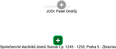 Společenství vlastníků domů Sulova č.p. 1245 - 1250, Praha 5 - Zbraslav - náhled vizuálního zobrazení vztahů obchodního rejstříku