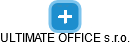 ULTIMATE OFFICE s.r.o. - náhled vizuálního zobrazení vztahů obchodního rejstříku