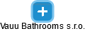 Vauu Bathrooms s.r.o. - náhled vizuálního zobrazení vztahů obchodního rejstříku
