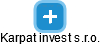 Karpat invest s.r.o. - náhled vizuálního zobrazení vztahů obchodního rejstříku