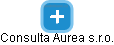 Consulta Aurea s.r.o. - náhled vizuálního zobrazení vztahů obchodního rejstříku