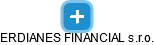 ERDIANES FINANCIAL s.r.o. - náhled vizuálního zobrazení vztahů obchodního rejstříku