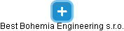 Best Bohemia Engineering s.r.o. - náhled vizuálního zobrazení vztahů obchodního rejstříku