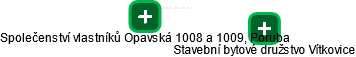 Společenství vlastníků Opavská 1008 a 1009, Poruba - náhled vizuálního zobrazení vztahů obchodního rejstříku
