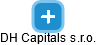 DH Capitals s.r.o. - náhled vizuálního zobrazení vztahů obchodního rejstříku