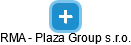 RMA - Plaza Group s.r.o. - náhled vizuálního zobrazení vztahů obchodního rejstříku