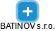 BATINOV s.r.o. - náhled vizuálního zobrazení vztahů obchodního rejstříku