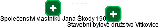 Společenství vlastníků Jana Škody 190 - náhled vizuálního zobrazení vztahů obchodního rejstříku