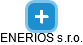 ENERIOS s.r.o. - náhled vizuálního zobrazení vztahů obchodního rejstříku
