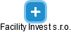 Facility Invest s.r.o. - náhled vizuálního zobrazení vztahů obchodního rejstříku