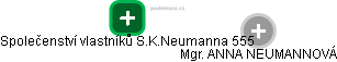 Společenství vlastníků S.K.Neumanna 555 - náhled vizuálního zobrazení vztahů obchodního rejstříku