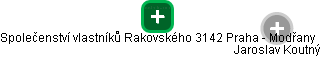 Společenství vlastníků Rakovského 3142 Praha - Modřany - náhled vizuálního zobrazení vztahů obchodního rejstříku