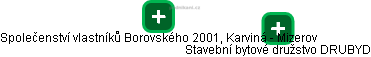 Společenství vlastníků Borovského 2001, Karviná - Mizerov - náhled vizuálního zobrazení vztahů obchodního rejstříku