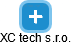 XC tech s.r.o. - náhled vizuálního zobrazení vztahů obchodního rejstříku