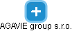 AGAVIE group s.r.o. - náhled vizuálního zobrazení vztahů obchodního rejstříku