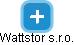 Wattstor s.r.o. - náhled vizuálního zobrazení vztahů obchodního rejstříku