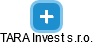 TARA Invest s.r.o. - náhled vizuálního zobrazení vztahů obchodního rejstříku